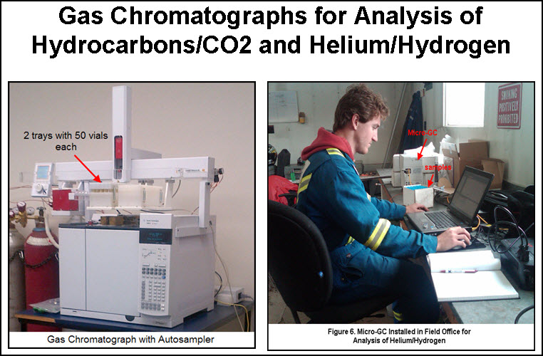  gas chromatograph trainng for turnkey projects